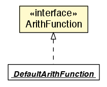 Package class diagram package ArithFunction