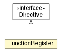 Package class diagram package FunctionRegister