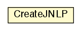 Package class diagram package CreateJNLP