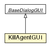 Package class diagram package KillAgentGUI