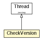 Package class diagram package CheckVersion