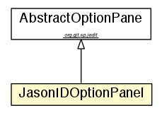 Package class diagram package JasonIDOptionPanel