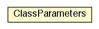 Package class diagram package ClassParameters