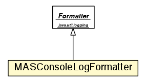 Package class diagram package MASConsoleLogFormatter