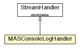 Package class diagram package MASConsoleLogHandler