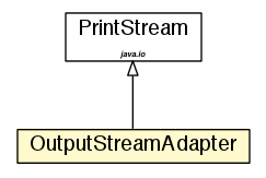 Package class diagram package OutputStreamAdapter