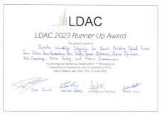 Certificate for LDAC 2023 Runner-Up Award